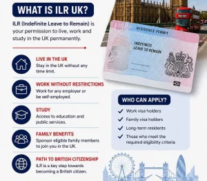 UK Biometric Residence Permit UK BRP card showing biometric residence permit for foreign nationals living in the UK