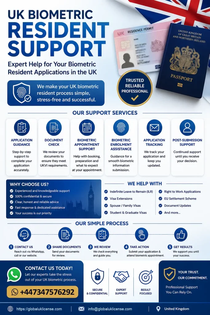UK Biometric Residence Permit (BRP)