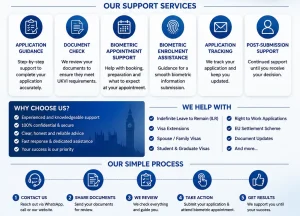 UK BRP & eVisa Support 1 UK BRP and eVisa support for UK immigration documents